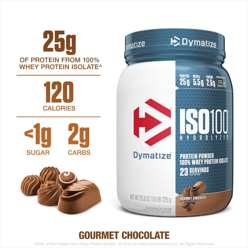 ISO 100 1.6 LBS 1.3 LBS 1.4 LBS